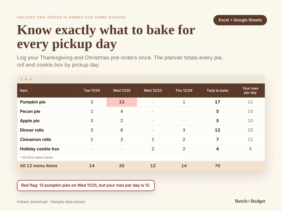 Holiday Pre-Order Planner template preview
