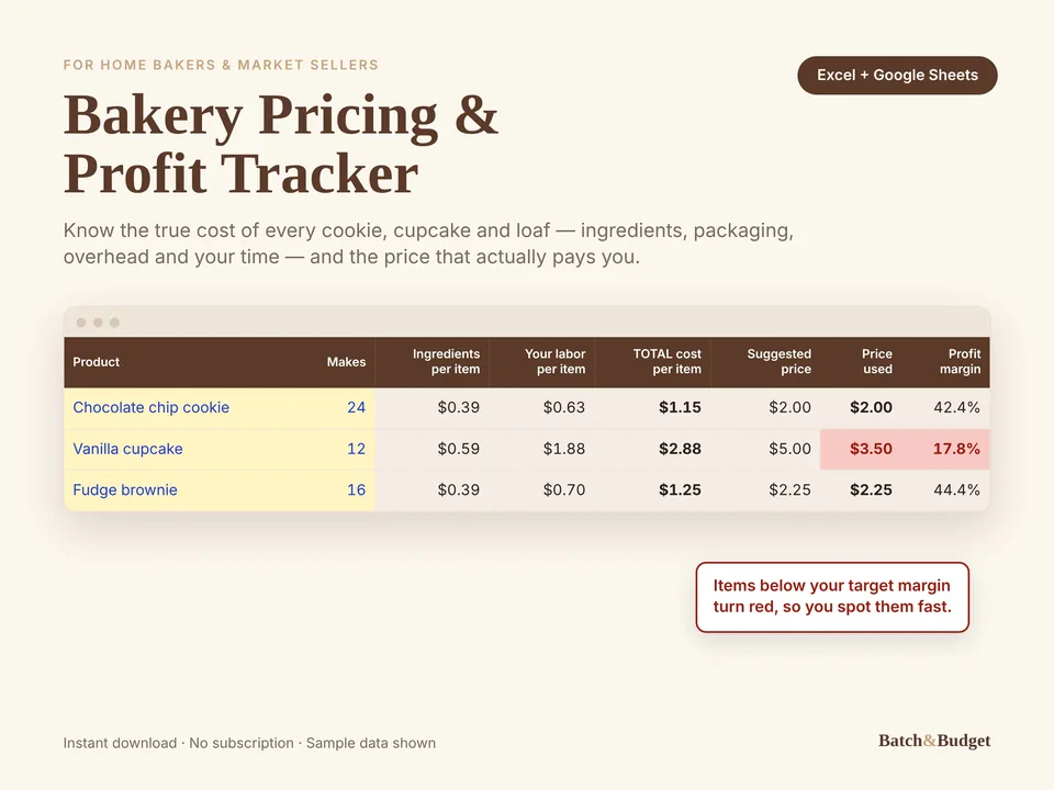 Bakery Pricing & Profit Tracker template preview